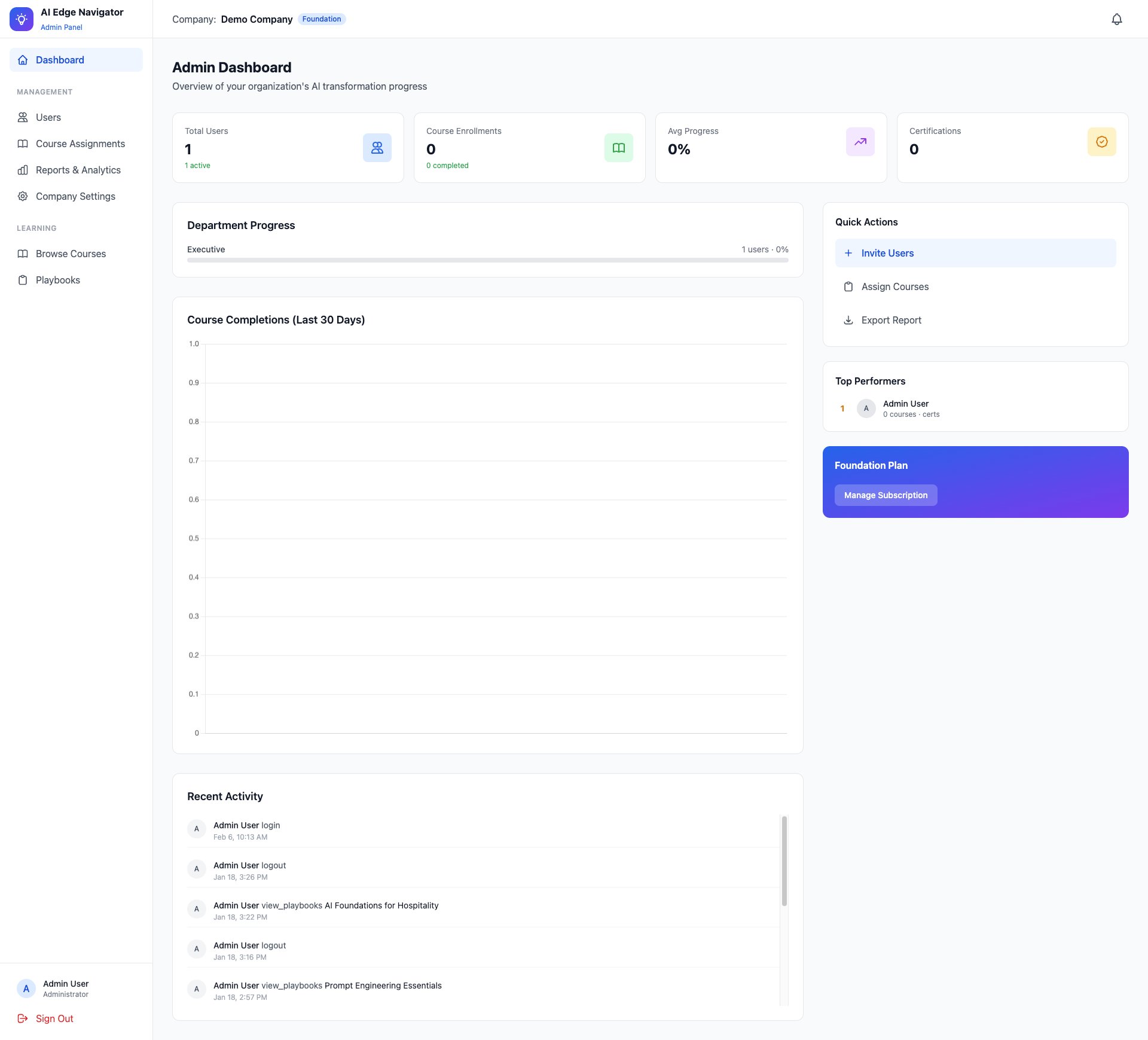 AI Edge Navigator interface