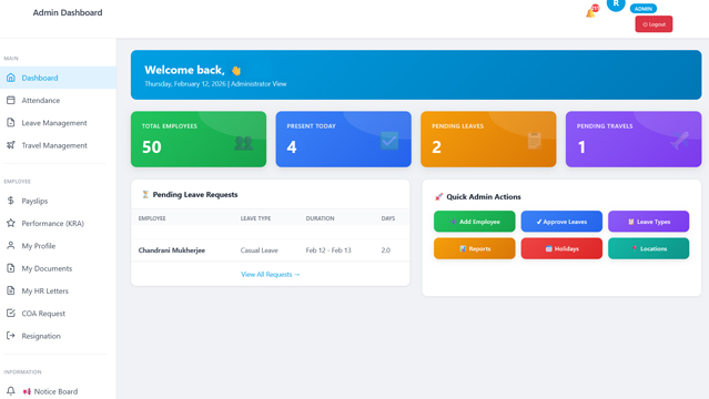 HRMS interface